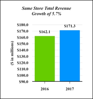 a2017nsaprox_chart-01470a01.jpg