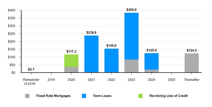 chart-52dbc8974032558bb7aa01.jpg