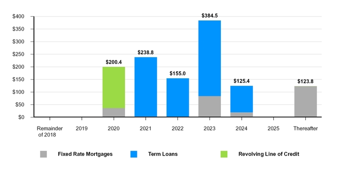 chart-f8f68089ba5a5ddaa29.jpg