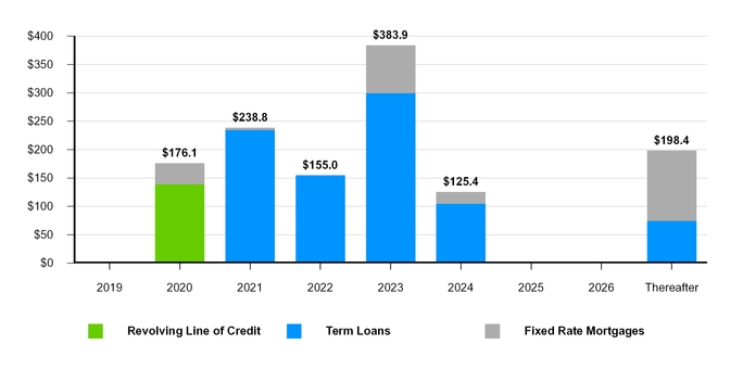 chart-0b4e921ca512532a992.jpg