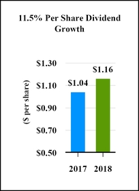 chart-4da86c5b39880e7c231a21.jpg