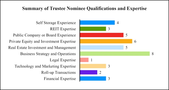 chart-5ea97d0e50d56fd92a1a20.jpg