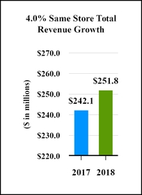 chart-96b317a406295342aeaa21.jpg