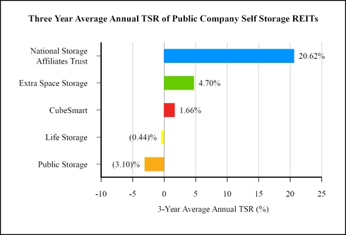 chart-986f5c3ee7bb63c6a2da21.jpg