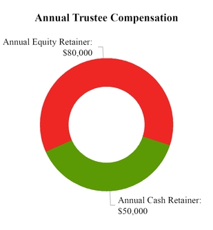 chart-e26e3a281e39c45edd3a22.jpg