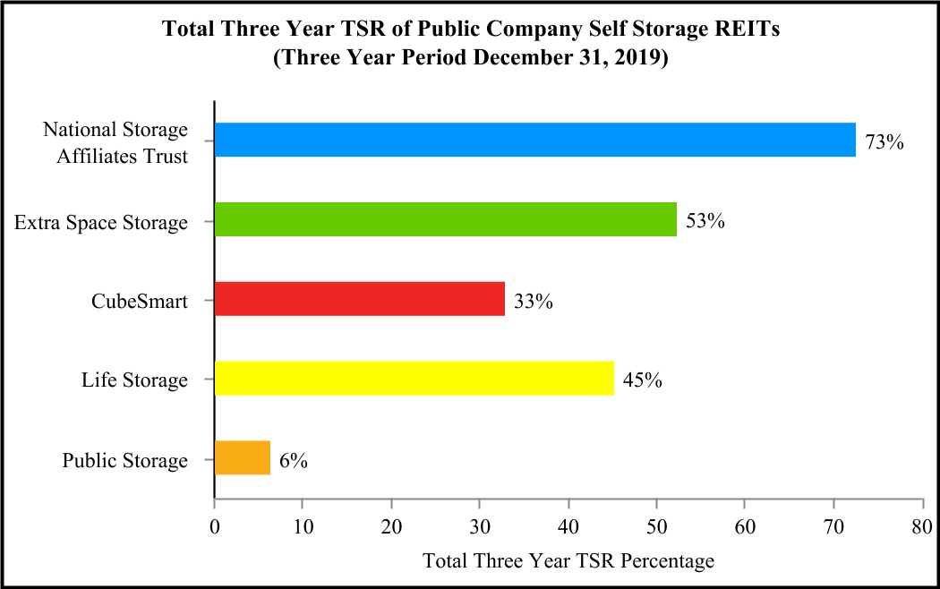 chart-11c9096d1eb44f029eb1.jpg