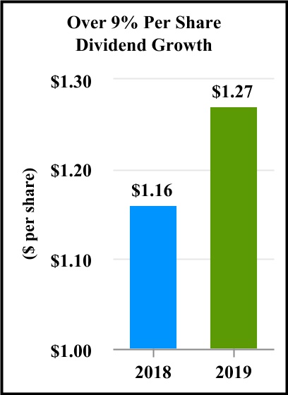 chart-1f0af99023bd48198db1.jpg