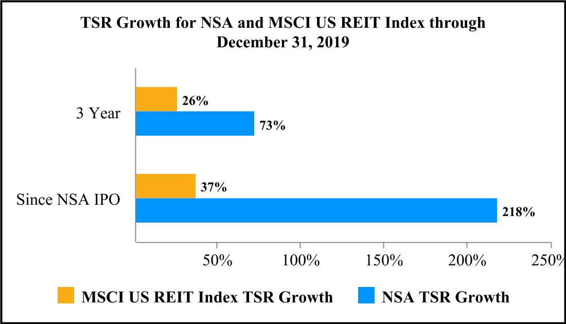 chart-257ed72002c84a6e9d61.jpg