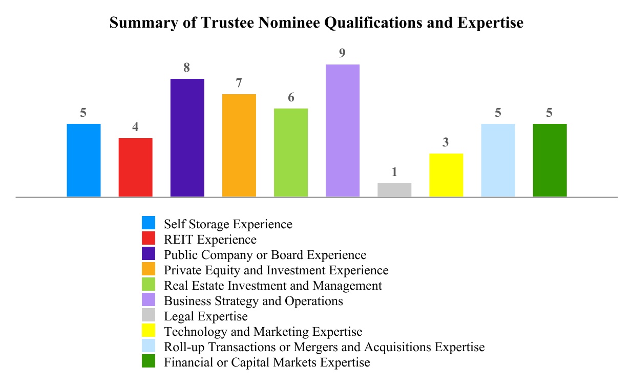 chart-3db3c430737044f09c11.jpg