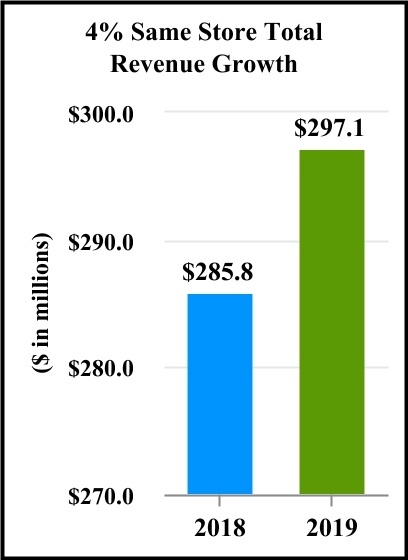 chart-6a699009342b4fbd8e41.jpg