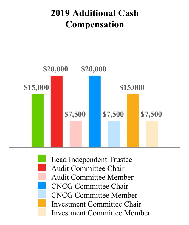 chart-70ce3984890e4dc4a0c1.jpg