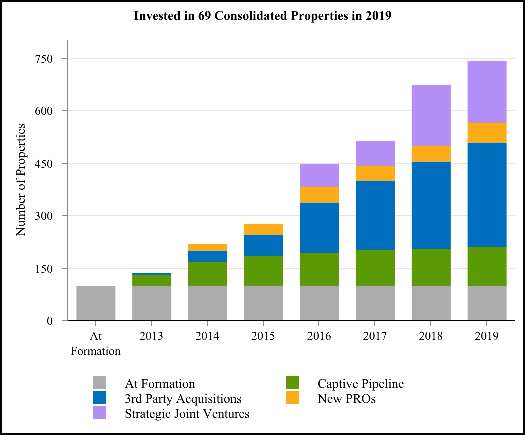 chart-9f9cb94c04b642c38fe1.jpg