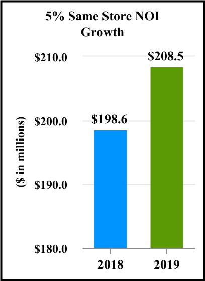 chart-a0b3fbbc19b045ff99d1.jpg