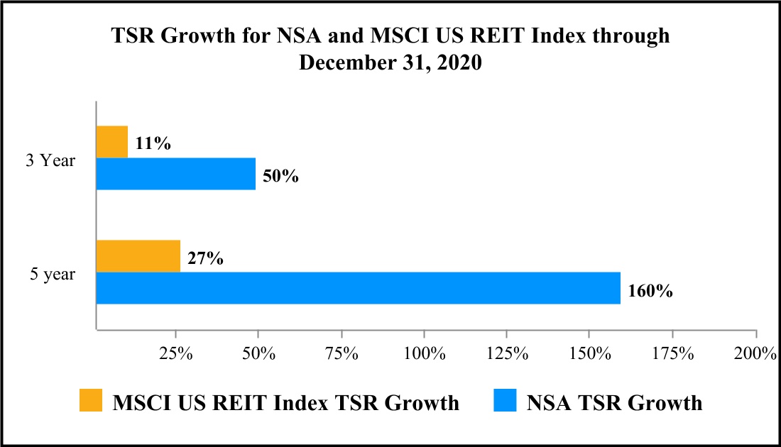 chart-1679a72f835d40b68b31.jpg