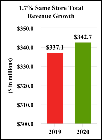 chart-7645ce8b4f6a4357a661.jpg