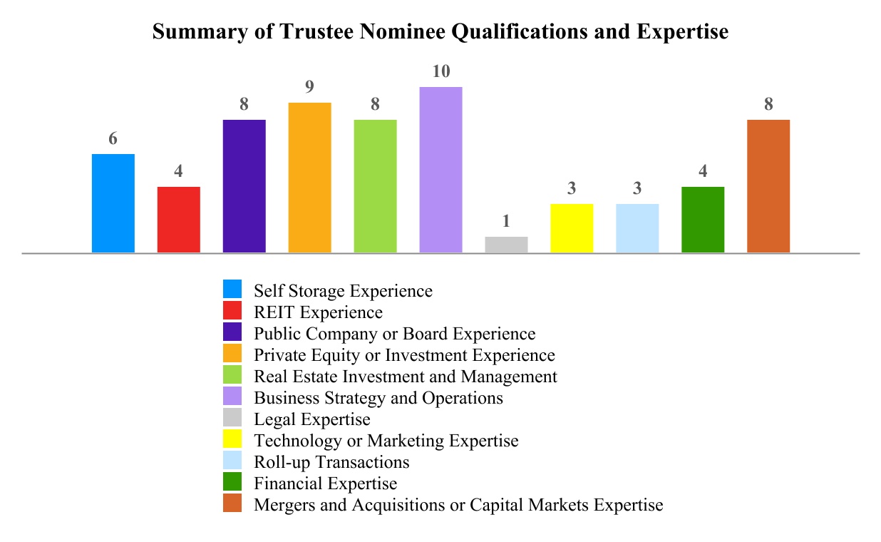 chart-9e5fff364db74c84b321.jpg