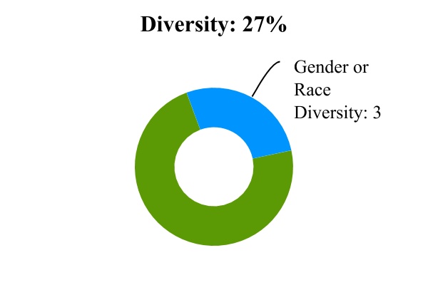 chart-d5fc4801153049e88071.jpg