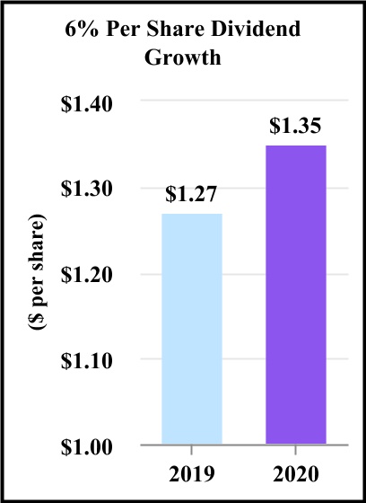 chart-ee51c6c589be4d18a191.jpg