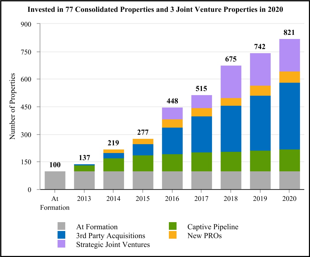 chart-ee7591835a9d477e8971.jpg