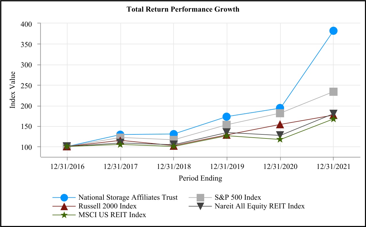 chart-0462bc85b2f2485ebd1a.jpg