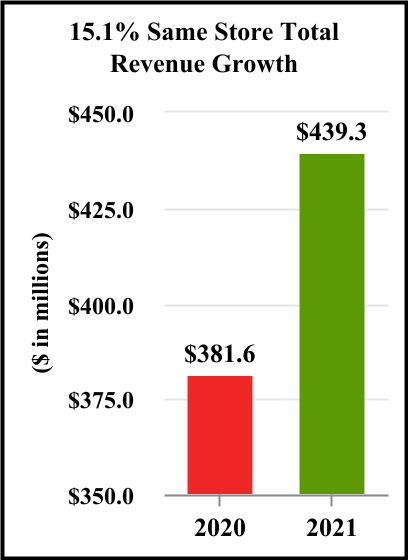 chart-35d793f5c2f74b559dea.jpg