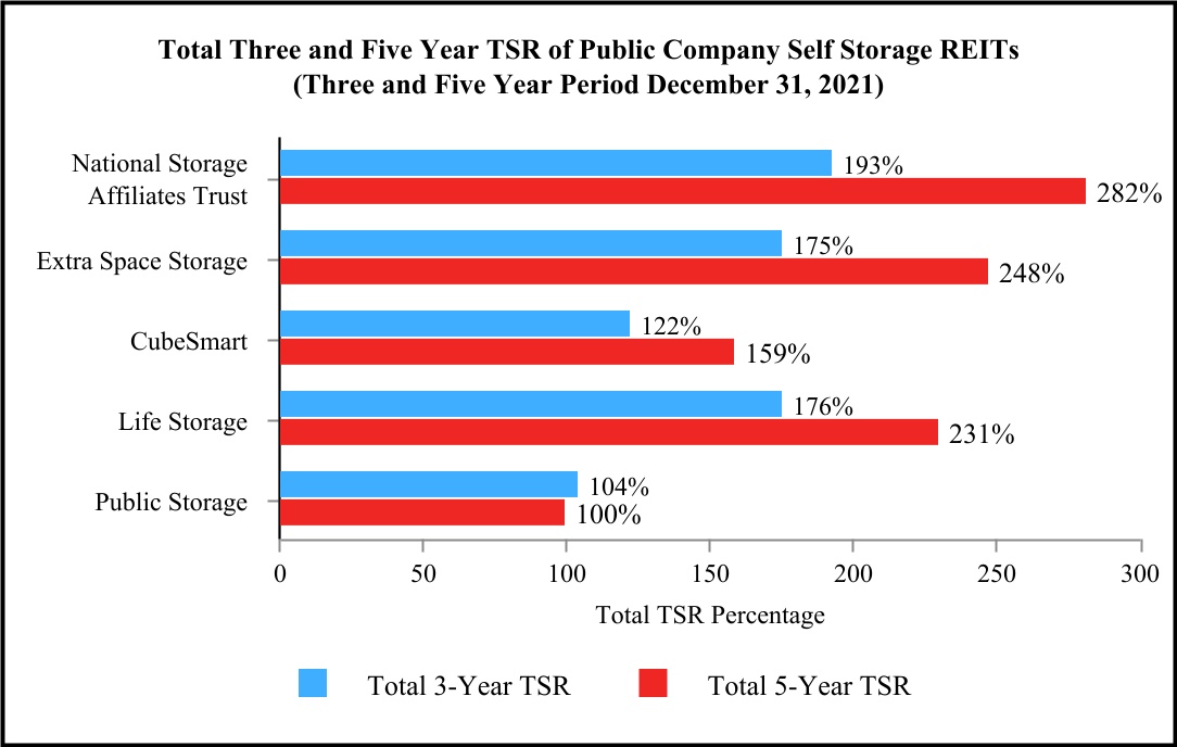 chart-4a2e678e86d74973a76a.jpg