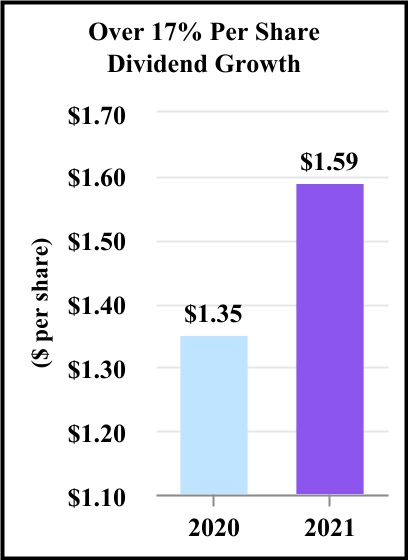 chart-5a161bf4ef0243d48a9a.jpg