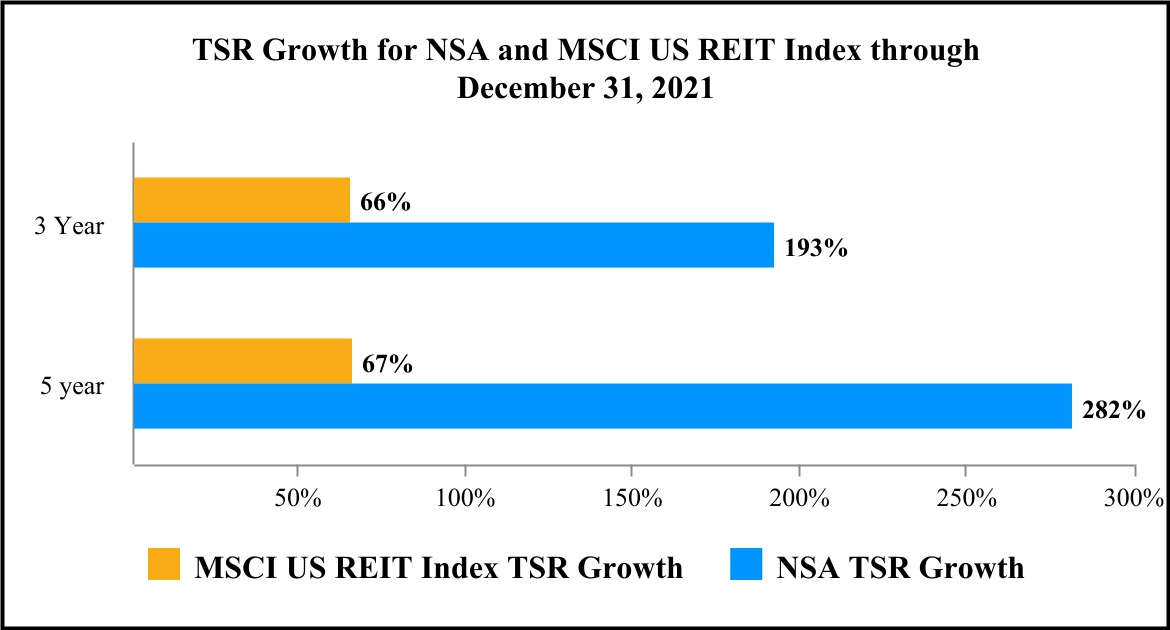 chart-e4b84cf75af448918b3a.jpg