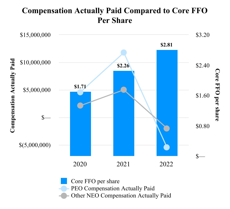 chart-8f7d3ae5ba7843c1bd9.jpg