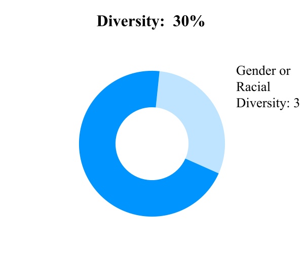 chart-ed26de23d2fe4628995.jpg