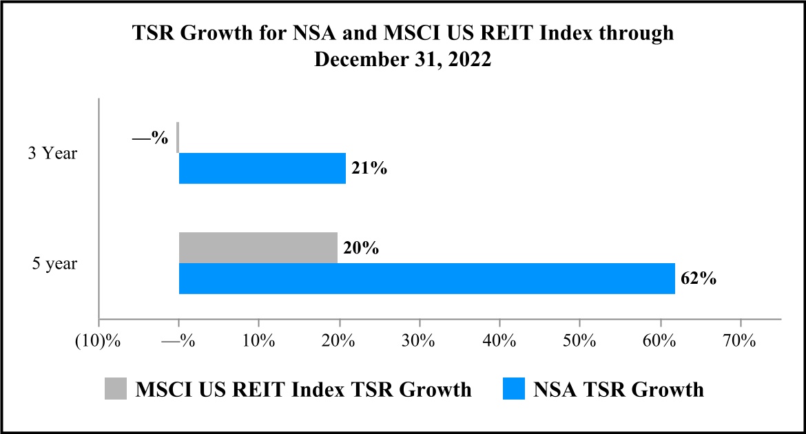 chart-f0577c8b651549438db.jpg